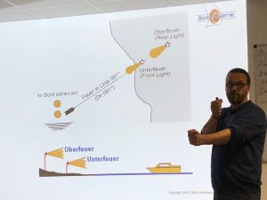 Ober- und Unterfeuer Bootsführerschein